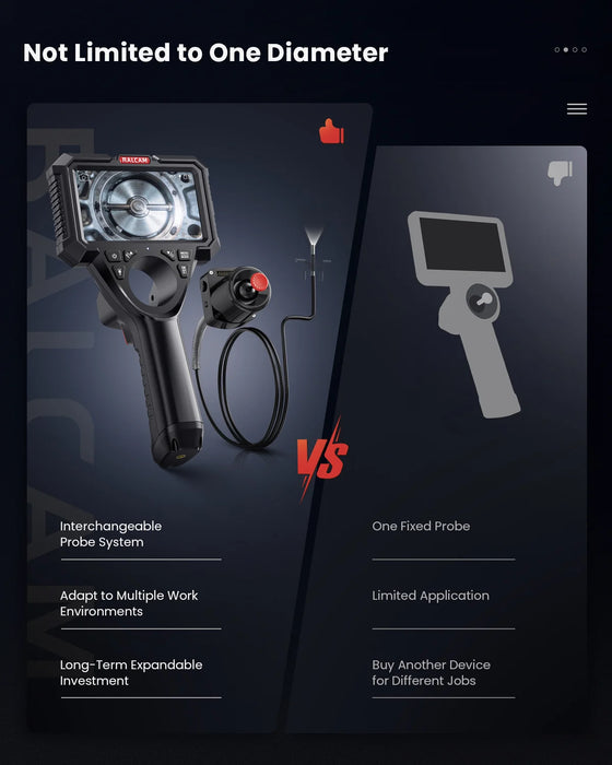 Ralcam M506 5-inch HD display with 3-level brightness adjustment and 4x digital zoom