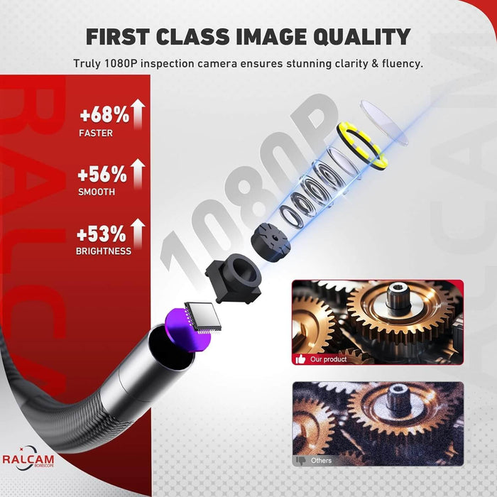H406A Articulating Borescope Compatible with Android and iOS Phone, 8.5mm Lens, IP67 Waterproof