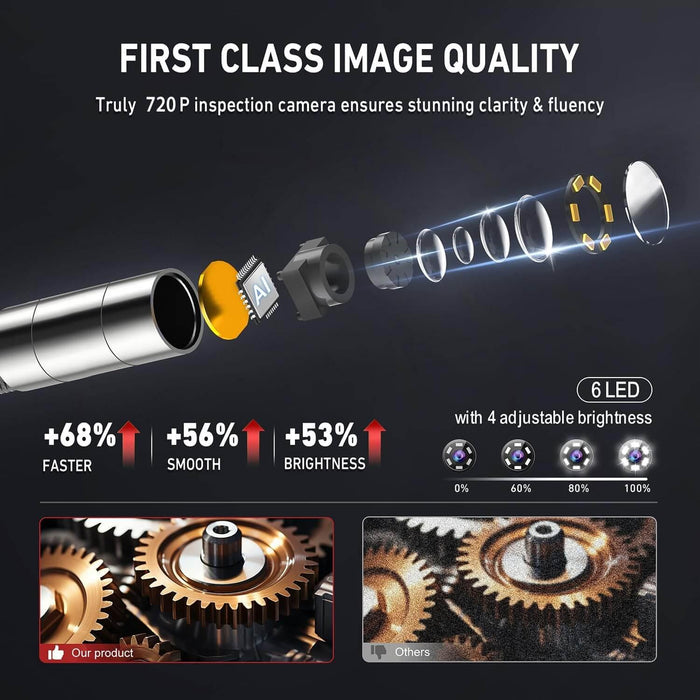 H406B Borescope with 4.3" HD Screen and 6 Adjustable LED Lights, IP67 Waterproof